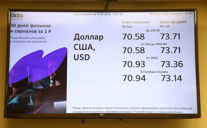 Где Купить Доллар Дешевле В Новосибирске