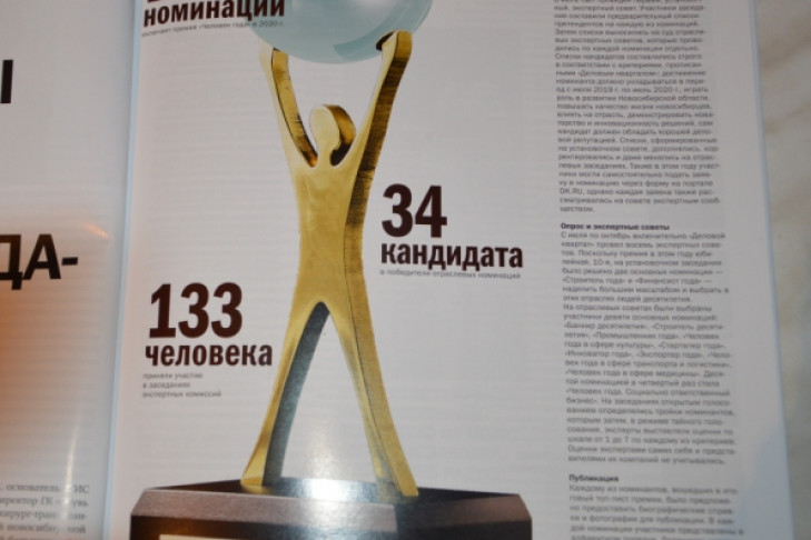 Илья Поляков и Игорь Белокобыльский победили в номинации «Человек года 2020» в Новосибирске 