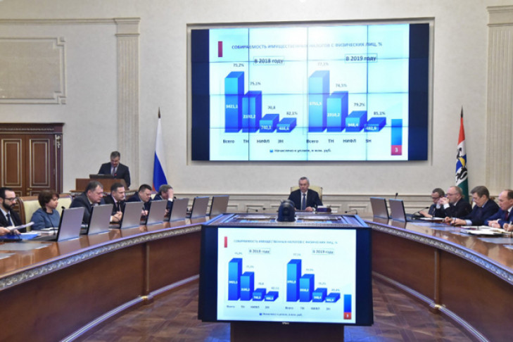 Здвинский и Краснозерский районы стали лидерами по собираемости земельного налога в 2019 году