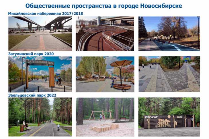 Благодаря нацпроекту почти 1700 придомовых территорий и общественных пространств благоустроено в Новосибирской области