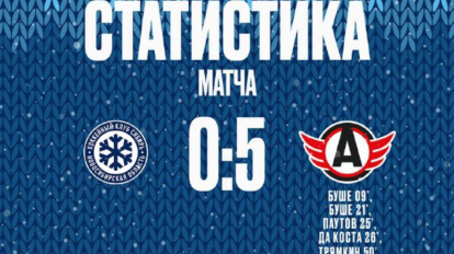 ХК «Сибирь» проиграл «Автомобилисту» со счётом 0:5