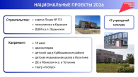 В 2026 году в Новосибирской области продолжается планомерная работа по разным направлениям национальных проектов