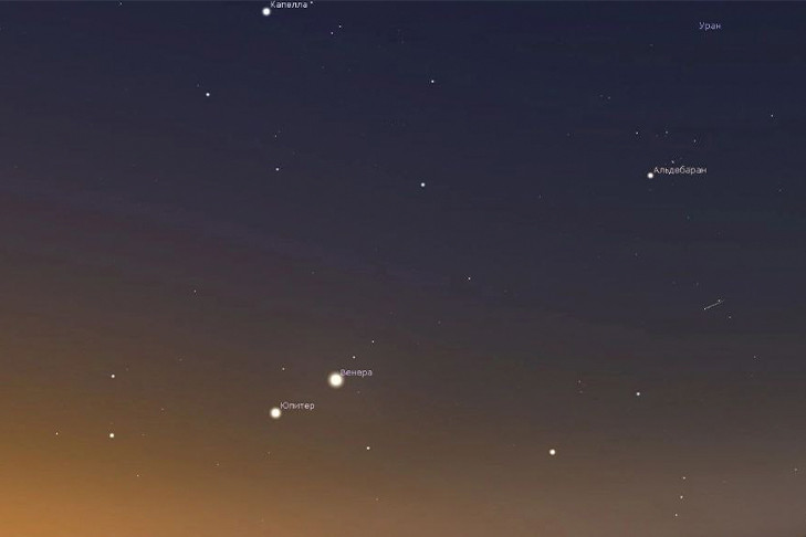 Уникальное сближение Венеры и Юпитера увидят жители Новосибирска