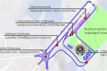 Развязка на площади Лыщинского: проект поразил автомобилистов