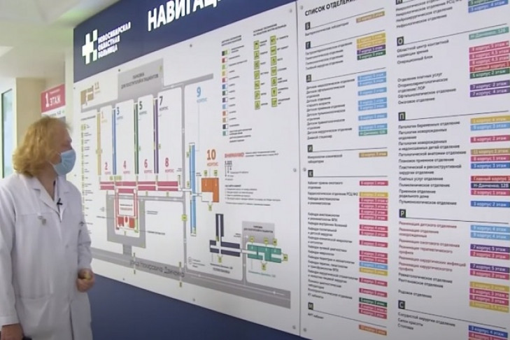 Карта областной больницы новосибирск