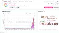 Новосибирцы жалуются на массовый сбой Google и Apple