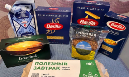 Какие продукты подорожали в Новосибирске в октябре