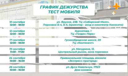 Жители Новосибирска и Кольцово могут бесплатно пройти обследование на родинки и инфекции