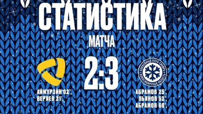 ХК «Сибирь» забрал победу у «Северстали» на последней минуте матча