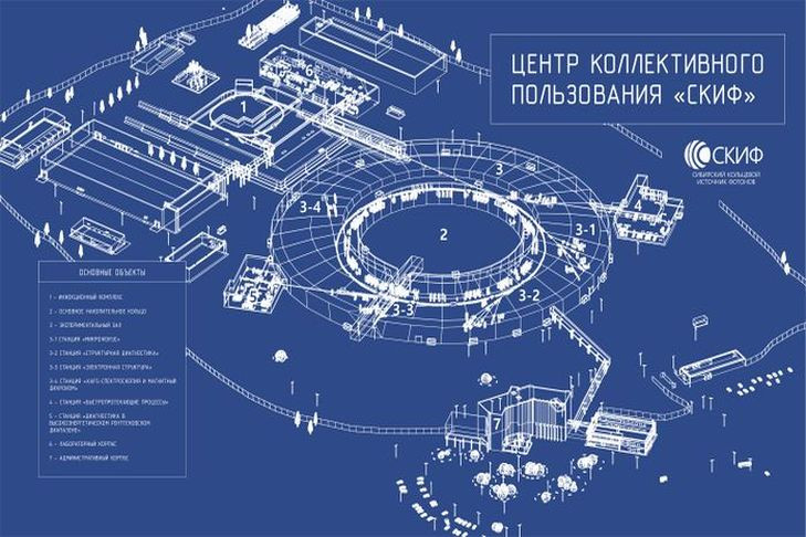 Новосибирские институты создадут экспериментальную станцию для ЦКП СКИФ