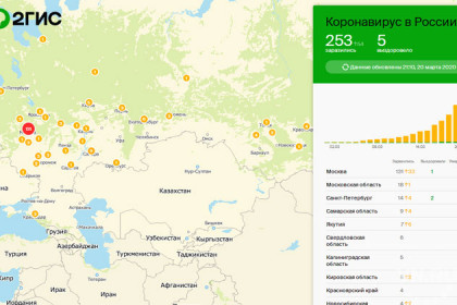 Уточненная онлайн-карта коронавируса в России – список городов и статистика