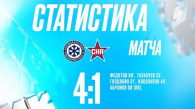 ХК «Сибирь» одержал победу над «СКА» со счётом 4:1