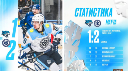 ХК «Сибирь» обыграл «Барыс» — 2:1