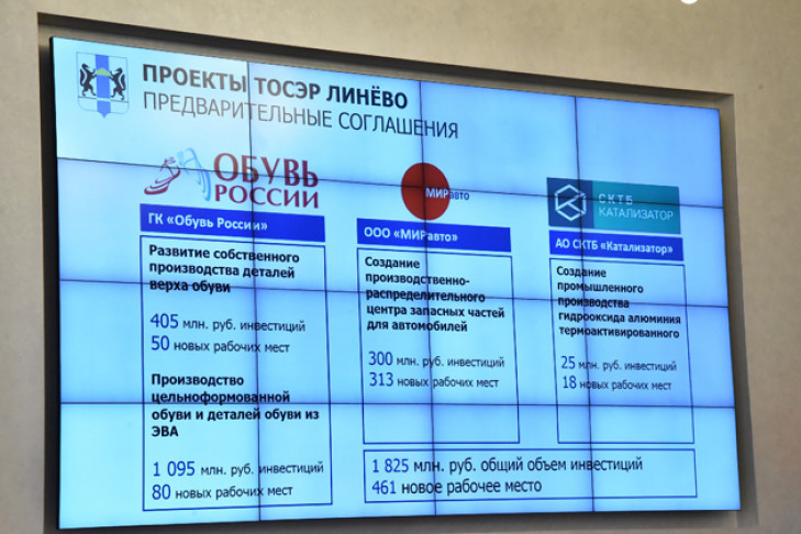 Андрей Травников: НСО должна войти в топ-5 по инвестиционной привлекательности
