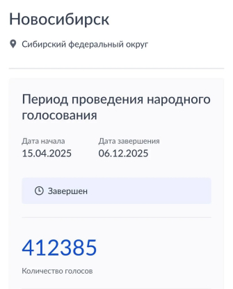 Новосибирск победил в народном голосовании конкурса «Культурная столица России – 2027»