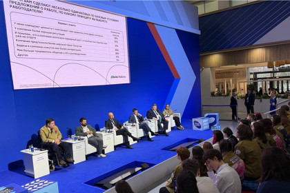 Число резюме молодежи на рабочие и линейные позиции за год выросло на 77%