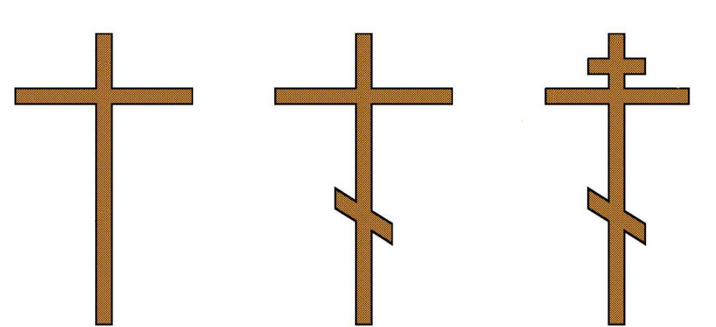 Рецепт крестов на крестопоклонную неделю. Разновидности крестов. Тау-крест типы крестов. Крестопоклонная схематично. Крест в виде баннера.
