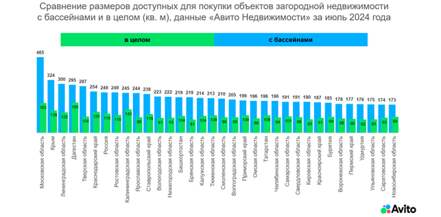 Рисунок1.png