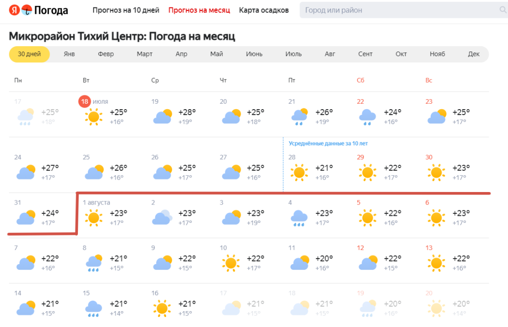 Погода спб на месяц август 2020