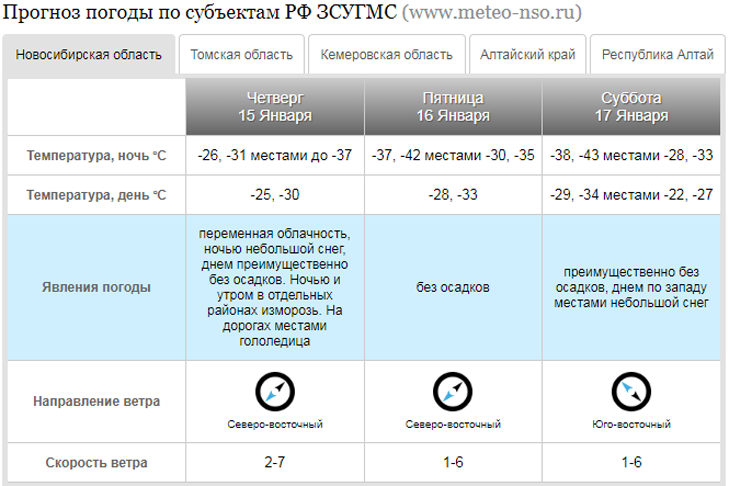 скрин погода.png