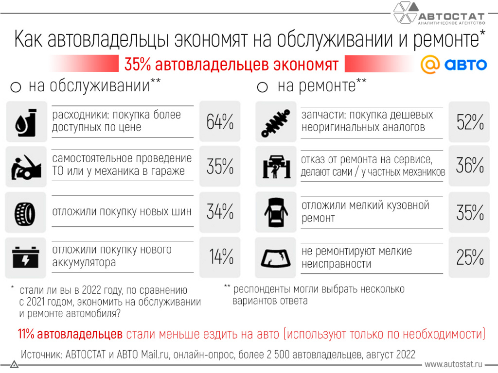 РЕМОНТ ИНФОГР.jpg