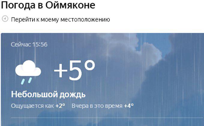 Погода в Красногорске сегодня. Мое местоположение сейчас погода