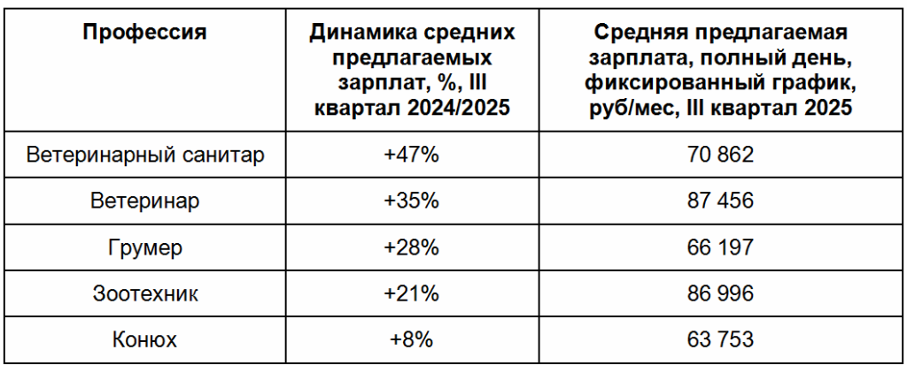 2025-10-10_15-47-46.png 2025-10-10_15-47-46.png