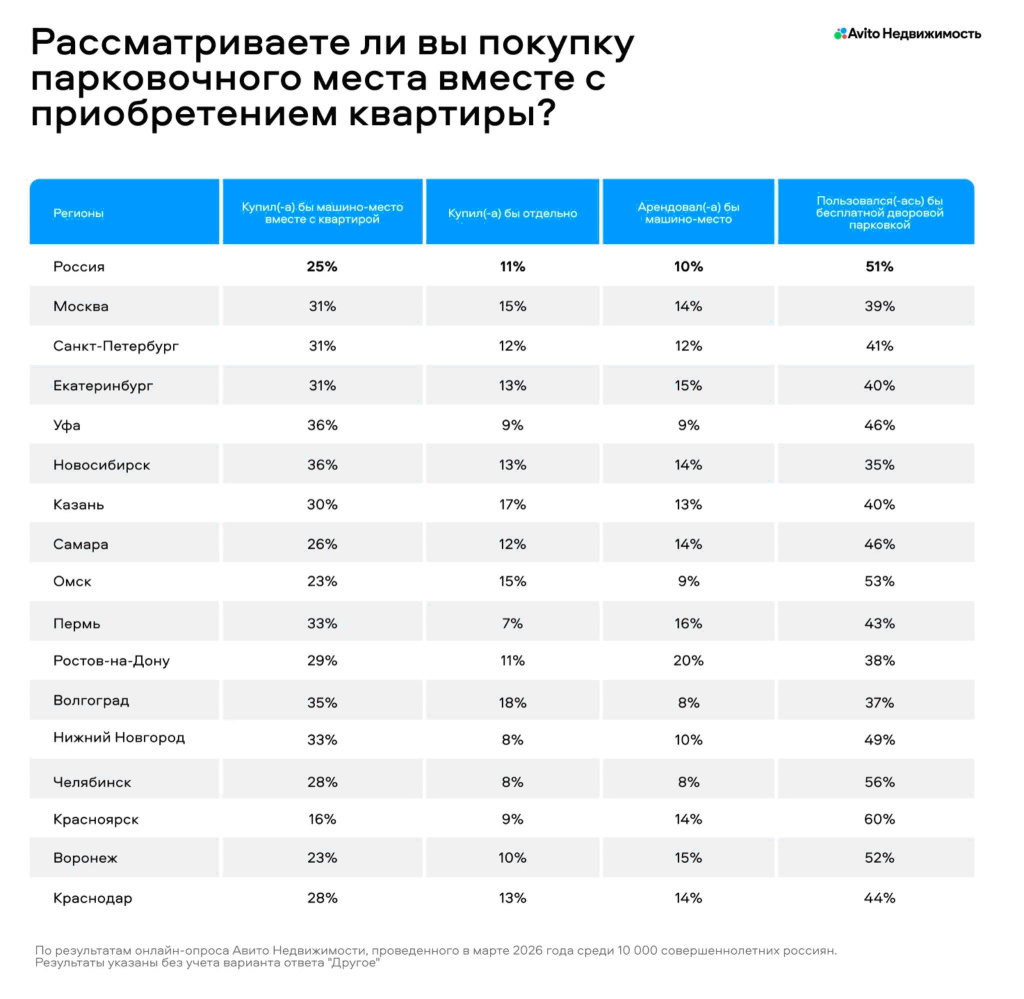 авито таблица.jpg