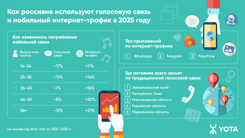 Инфографика (2).jpg Инфографика (2).jpg