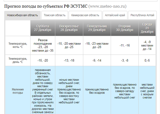 погода скрин