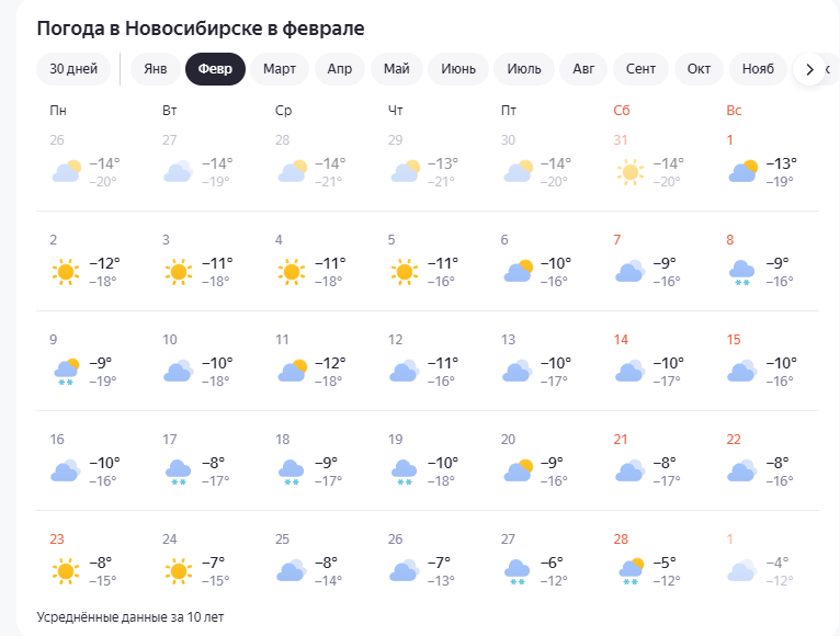 скриншот Яндекс Погода 