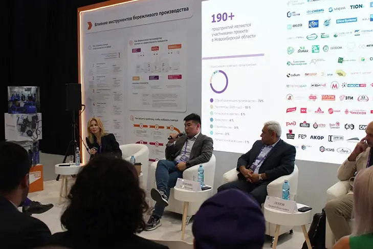 Повышение производительности Технопром