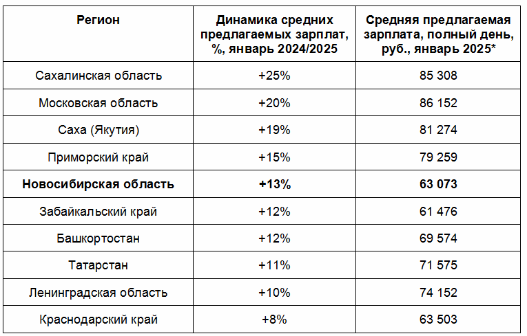 2025-02-05_13-58-58.png 2025-02-05_13-58-58.png