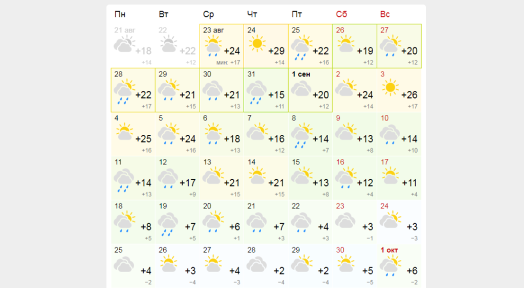 Бабье лето и заморозки: прогноз погоды на сентябрь-2023 опубликован в  Новосибирске | VN.RU