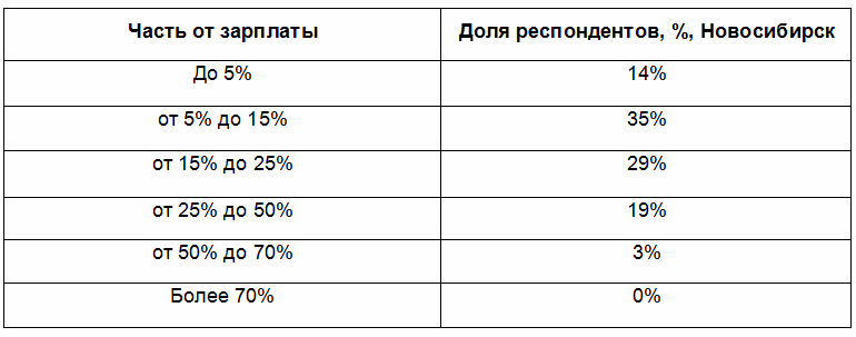 2025-01-29_14-26-55.png 2025-01-29_14-26-55.png