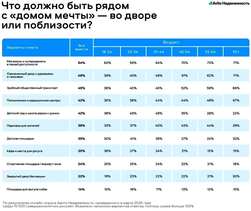 Opera Снимок_2026-04-10_172252_web.max.ru.png Opera Снимок_2026-04-10_172252_web.max.ru.png