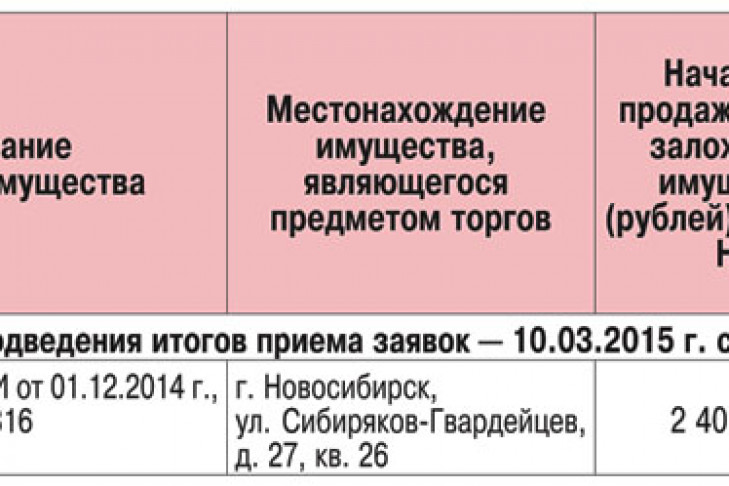Территориальное управление Росимущества в Новосибирской области сообщает торгах в форме аукциона по продаже имущества от 21.02.2015