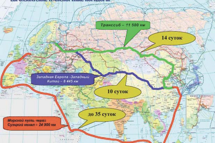 Возрождение Шёлкового пути на просторах Казахстана
