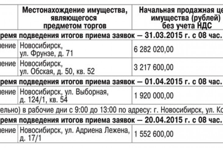 Торги в форме открытого аукциона по продаже имущества от 18.03.2015